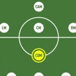 CDM – Vị trí "mỏ neo" chiến lược, đóng vai trò trạm trung chuyển và giữ nhịp cho toàn bộ sơ đồ chiến thuật hiện đại.